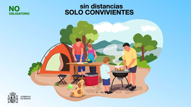 Uso de la mascarilla