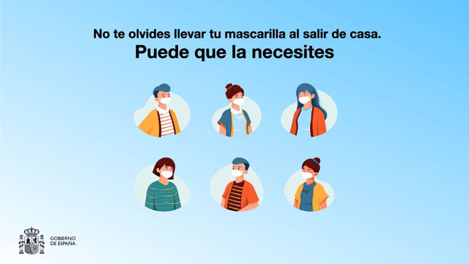 Uso de la mascarilla