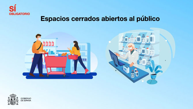 Uso de la mascarilla