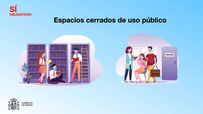 Uso de la mascarilla