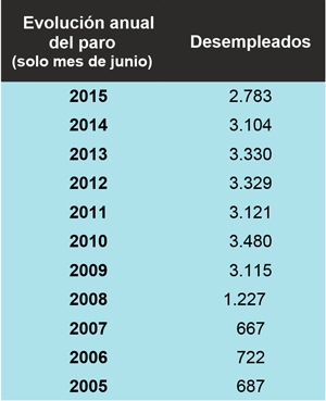 [Img #17385]